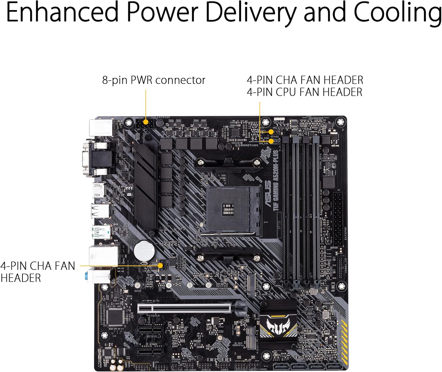 ASUS TUF Gaming A520M-Plus AMD A520 (Ryzen AM4) Micro ATX Motherboard with M.2 Support, 1 Gb Ethernet, HDMI/DVI/D-Sub, SATA 6 Gbps, USB 3.2 Gen 2 Type-A, and Aura Sync RGB Lighting Support,