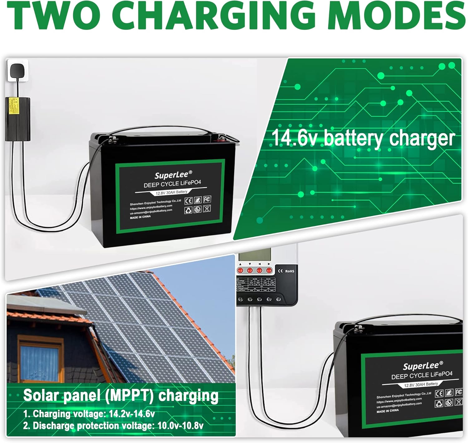 12.8V 100AH LiFePO4 Battery with LCD Display, 5000+ Cycle Lithium Iron Phosphate RV Battery with BMS, Multi-Purposes Lithium Battery, Great Solutions for Home Energy Storage Off-Grid and Backup Power