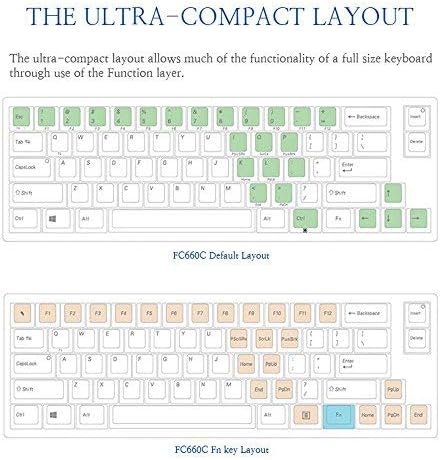 Leopold FC660C Electrostatic Capacitive Topre Switch Computer Keyboard Dye-Sublimated PBT For Laptop & Desktop, White
