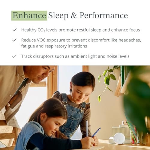 Airthings 2960 View Plus - Battery Powered Radon & Air Quality Monitor (PM, CO2, VOC, Humidity, Temp, Pressure)