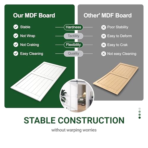 36 in x 84 in White Sliding Barn Door with 6FT Hardware Kit, Floor Guide and Handle Included, Waterproof PVC Surface, Pre-Drilled Holes Easy Assembly, H-Frame White