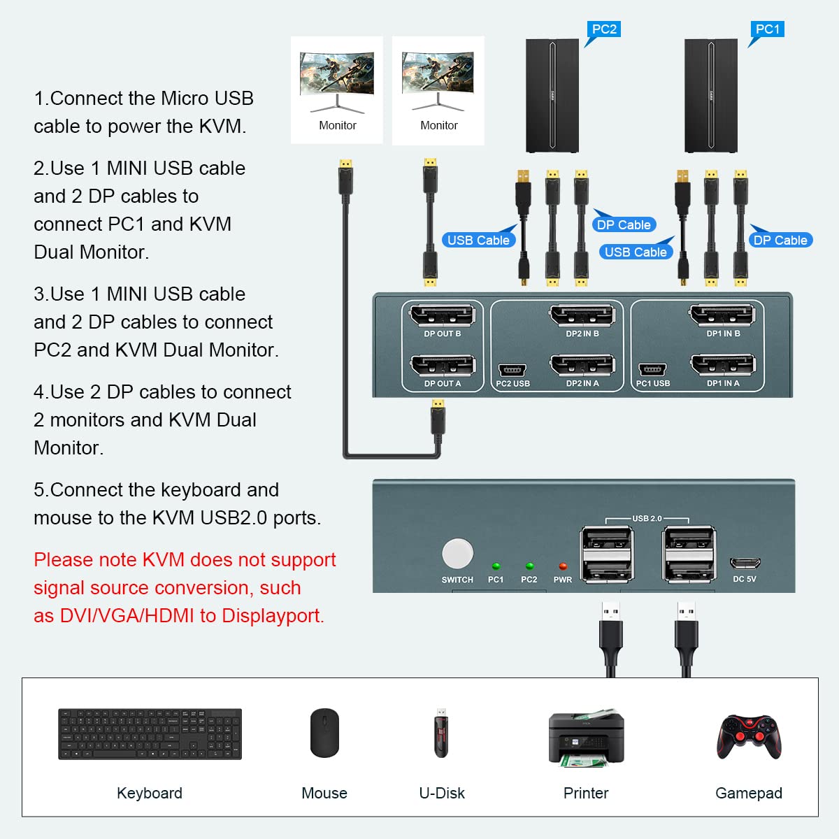 KVM Switch Dual Monitor DP 4K@60Hz Extended Display, Displayport 1.2 KVM Switch 2 in 2 Out with 4 USB 2.0 Hub, PC 2 Monitors Keyboard Mouse Switcher. Come with 4 DP Cables and 2 USB Cables