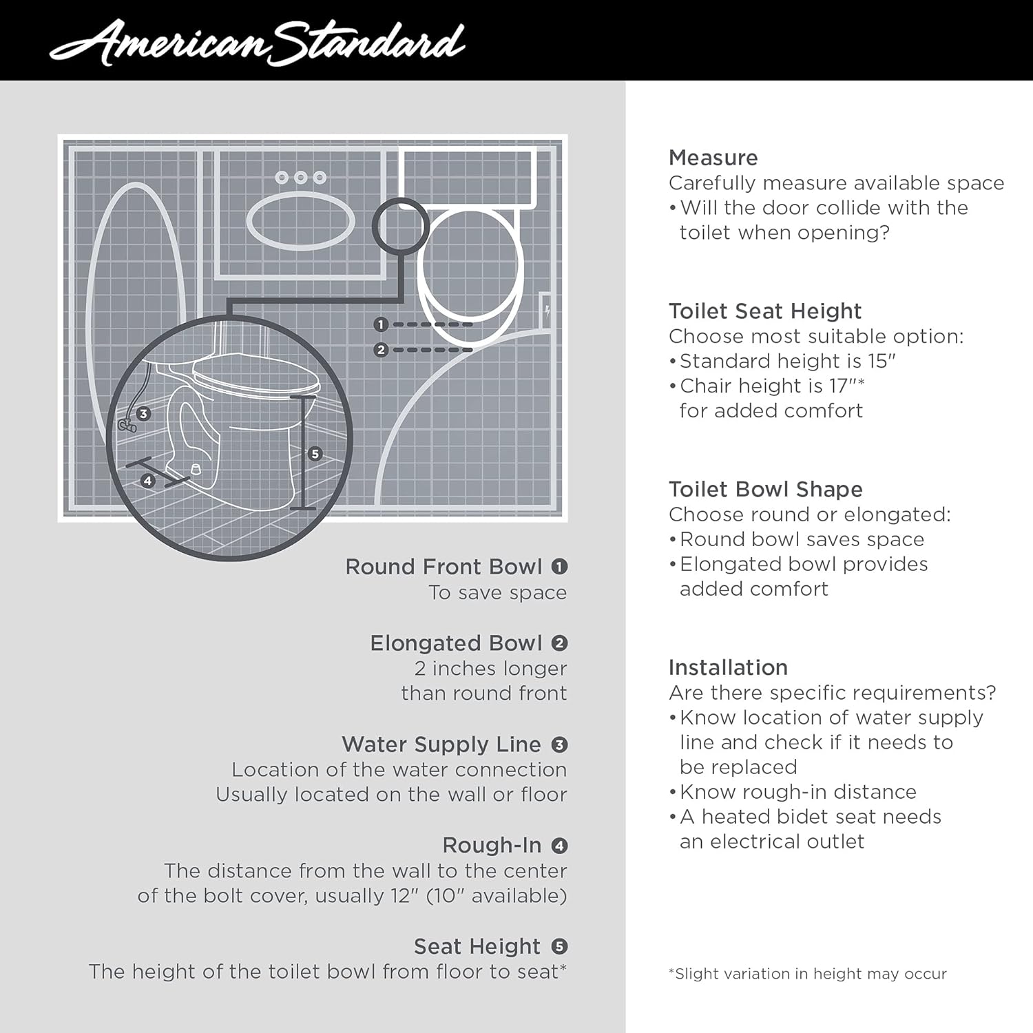 American Standard 215CA004.021 Cadet Pro 1.6 GPF 2-Piece Elongated Toilet with 12-in Rough-in, Bone