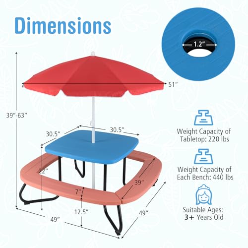 KOTEK 8-Person Kids Picnic Table, Toddler Activity Table with Removable Umbrella, 4 Built-in Benches, HDPE Top & Metal Frame, Kids Outdoor Table for Patio Garden Backyard (Blue+Red)