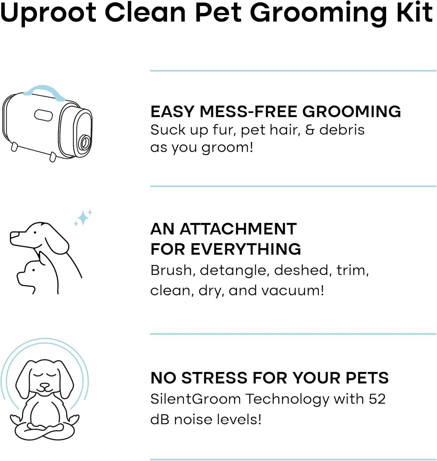 Uproot Clean Pet Grooming Vacuum Kit 7 in 1 - Cat & Dog Hair Vacuum Groomer with Brush, Detangle, Deshed, Trim, Clean, & Dry Attachments - Complete Cat & Dog Grooming Vacuum for Shedding Pets