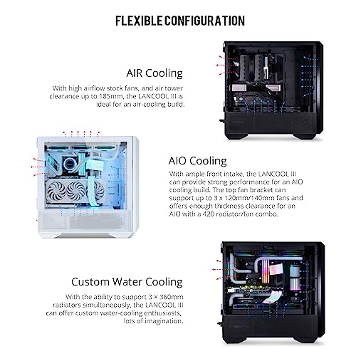 LIAN LI LANCOOL III E-ATX PC Case, Spacious RGB Gaming Computer Case with Hinged Tempered Glass Doors, Fine Mesh Panels, 4x140mm PWM Fans Pre-Installed High Airflow Chassis (Black)