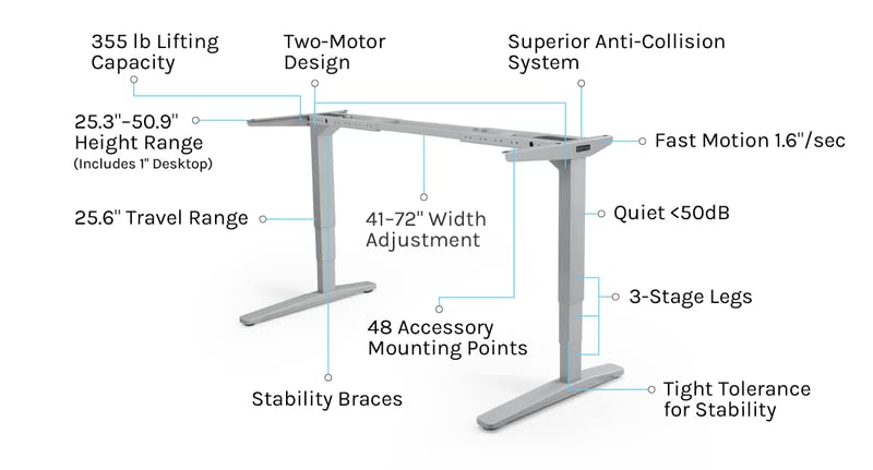 Uplift Desk Bamboo (48 x 30 inch) Standing Desk 2-Leg V2 Adjustable Stand Up C-Frame (Gray), Advanced Keypad, Wire Grommets, Wire Tray, Rocker Board