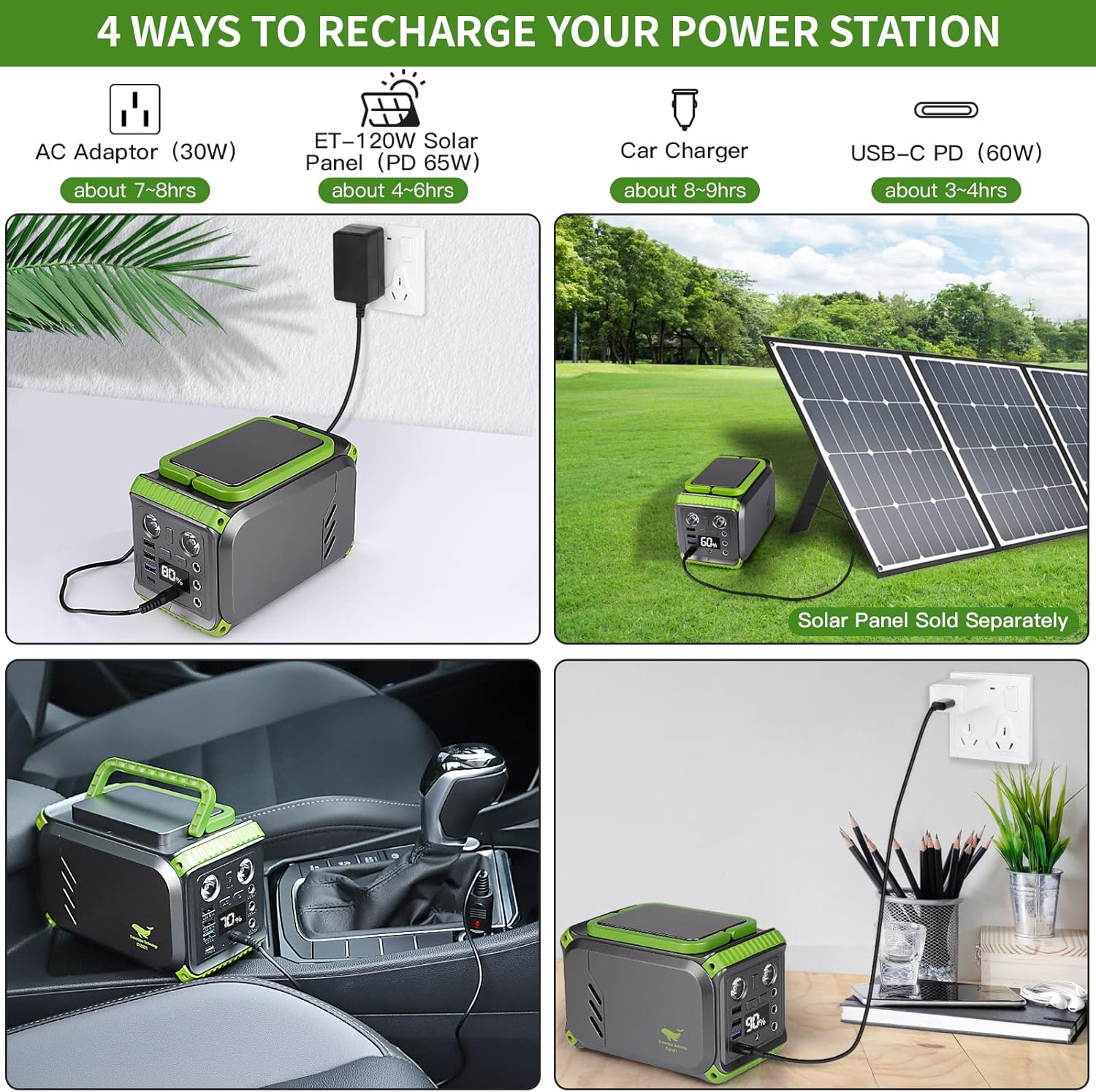 Portable Power Station, Camping Power Station 54000mAh 200Wh two-way 60W USB-C, 200W (Peak 400W) Solar Powered Generator with 110V AC Outlet for Home Use, Camping, CPAP Machine