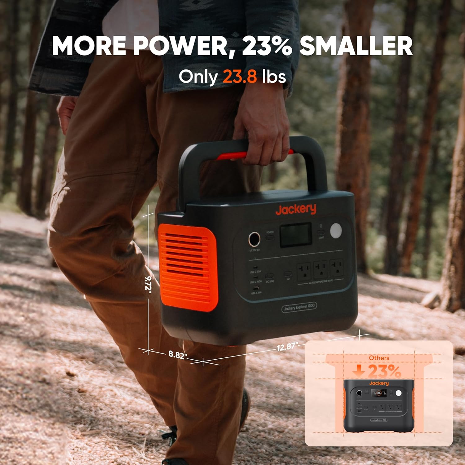 Jackery Solar Generator 1000 v2 with 200W Solar Panel