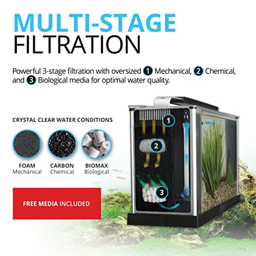 Fluval SPEC Freshwater Aquarium Kit, Aquarium with LED Lighting and 3-Stage Filtration