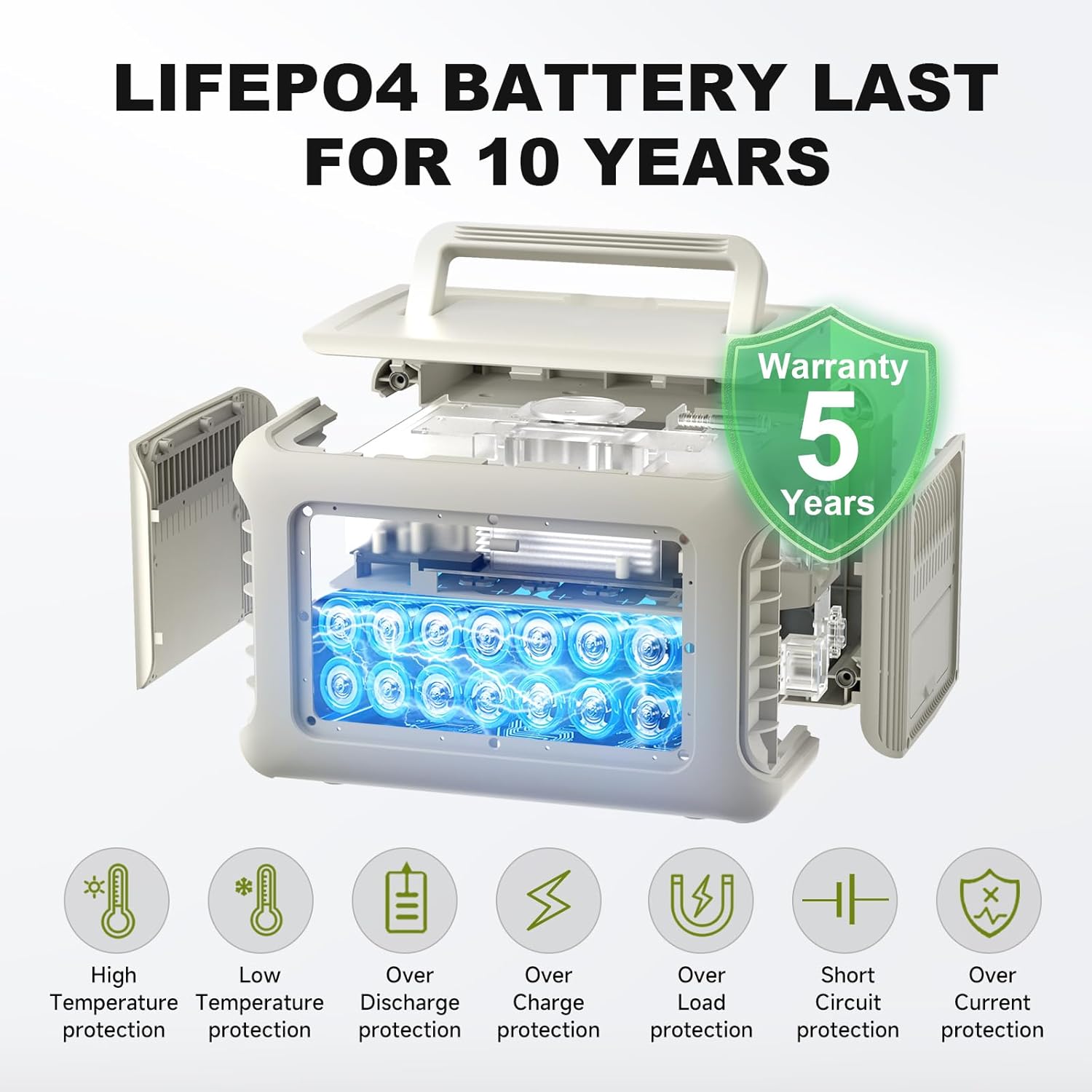 ALLPOWERS R600 BEIGE Portable Power Station with SP029 Solar Panel included, 600W 299Wh LiFePO4 Solar Generator with 140W Solar Charger, UPS Battery Backup, MPPT Solar Power for Camping RVs Home