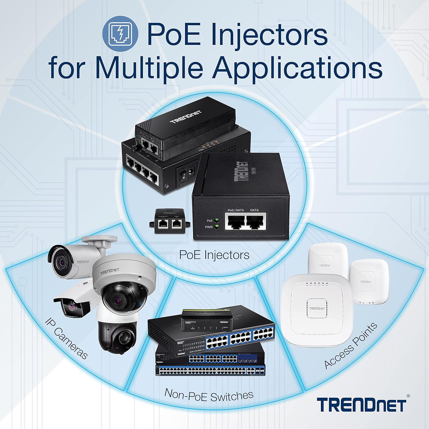 TRENDnet 65W 4-Port Gigabit PoE+ Injector, TPE-147GI, 4 x Gigabit Ports(Data in), 4 x gigabit PoE Ports(Data + PoE Out), Multi-Port PoE+ Injector up to 100m(328 ft.), Add PoE+ Power to Non-PoE Switch Pack of 2