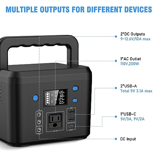 powkey Portable Power Station 800W with 3 AC Outlets, 110V/740Wh Solar Generator(Solar Panel Optional), 200,000mAh Emergency Backup Lithium-ion Battery for Outdoors Travel RV Trip Camping CPAP Machine