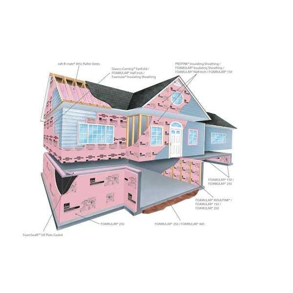 Owens Corning Raft-R-Mate 22-1/2 in. x 4 ft. Attic Insulation Rafter Baffle Proper Vents