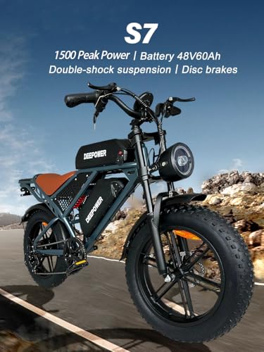 Electric Bike for Adult,1500W Peak Brushless Motor 30 MPH Fat Tire E Bike with 624-2880Wh Removable Battery 20" Electric Dirt Bike with Dual Suspension and 7-Speed
