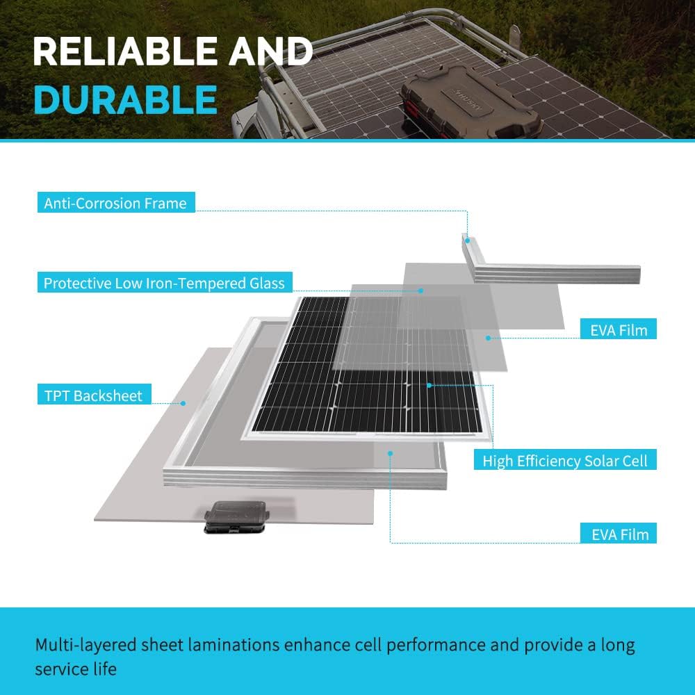 Renogy 400 Watt 12 Volt Monocrystalline Solar Panel Bundle Kit with 4 pcs 100W Panel and 30A Wanderer PWM Charge Controller for RV, Boats, Trailer, Camper, Marine, Off-Grid Solar Power System