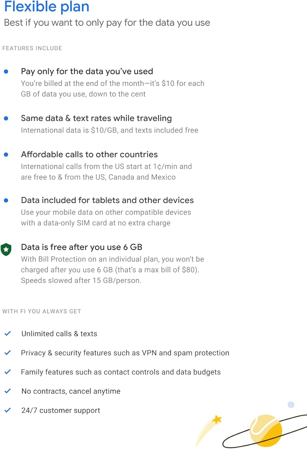 Google Fi SIM Card Kit