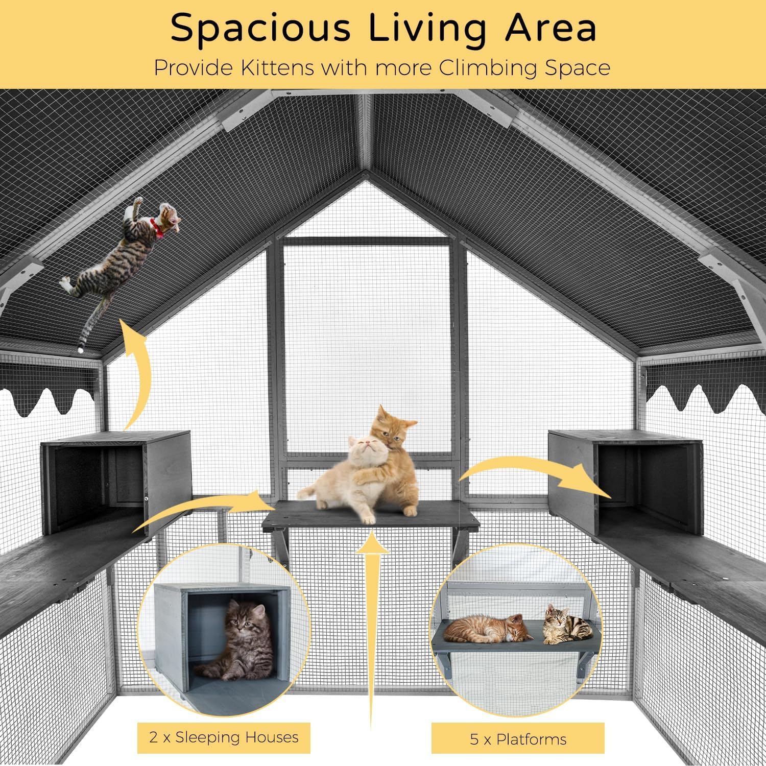 Catios for Cats Outdoor Patio Large Outdoor Cat Enclosure with Escape-Proof, Weatherproof for Multiple Cats Wooden Cat House, White-Grey LxWxH 74"x56.7"x73.6"