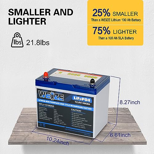 Weize 12V 100Ah TM LiFePO4 Lithium Battery, Built-in Smart BMS, Group 31 Deep Cycle Battery Perfect for Trolling Motor, RV, Solar, Marine, Overland/Van, and Off Grid Applications