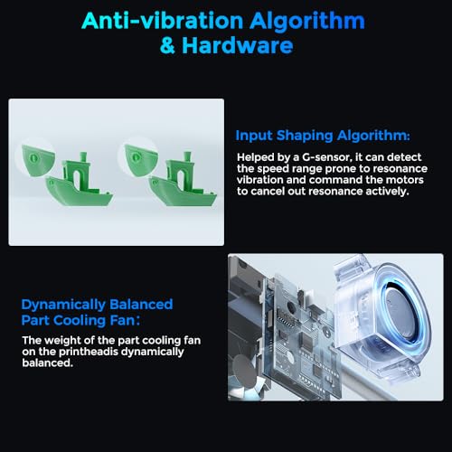 Creality K1C 3D Printer, 2024 New Version 3D Printers with 600mm/s Fast Printing Speed, Support Carbon Fiber Filament 300℃ High-Temp Print, Auto Leveling and Clog-Free Direct Extruder