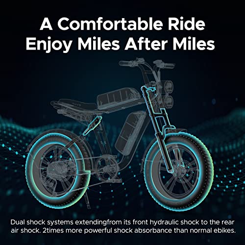 ENGWE 1000W Electric Bike for Adults | M20 20" * 4.0" Moped Style Ebike with 48V 26Ah/13Ah | 94/47Miles Range | 28MPH Top Speed | All-Terrain Full Suspension Electric Bicycle with 7-Speed