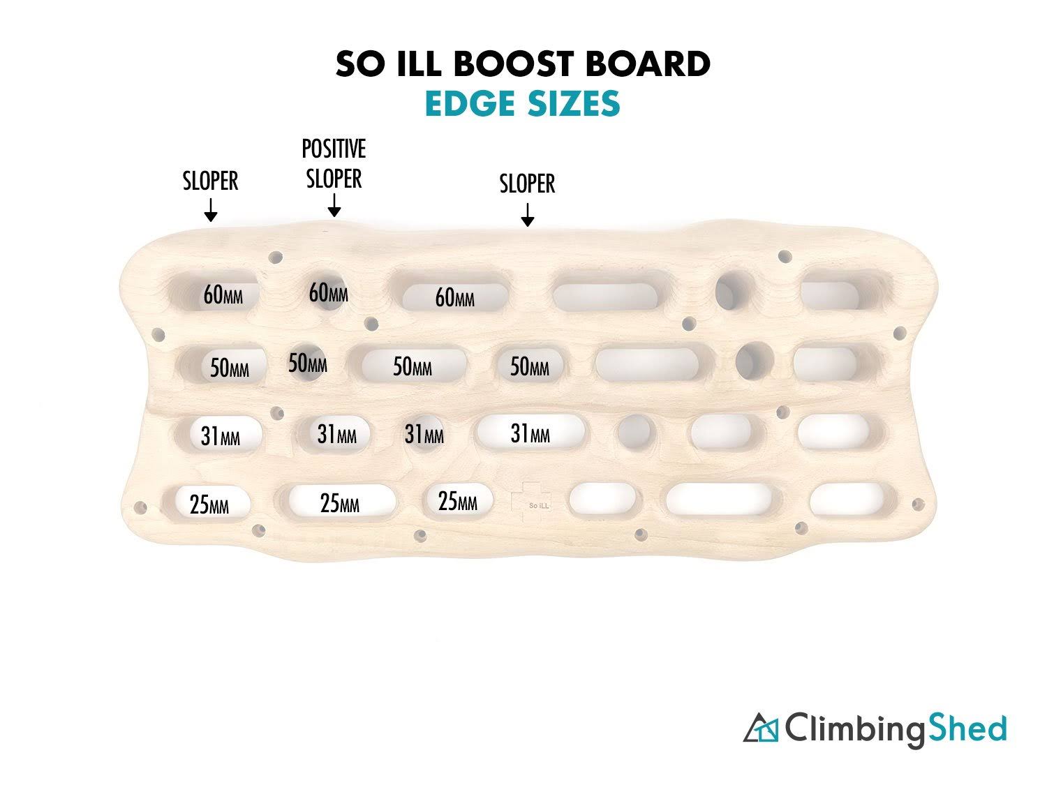 So Ill Wood Boost Hangboard