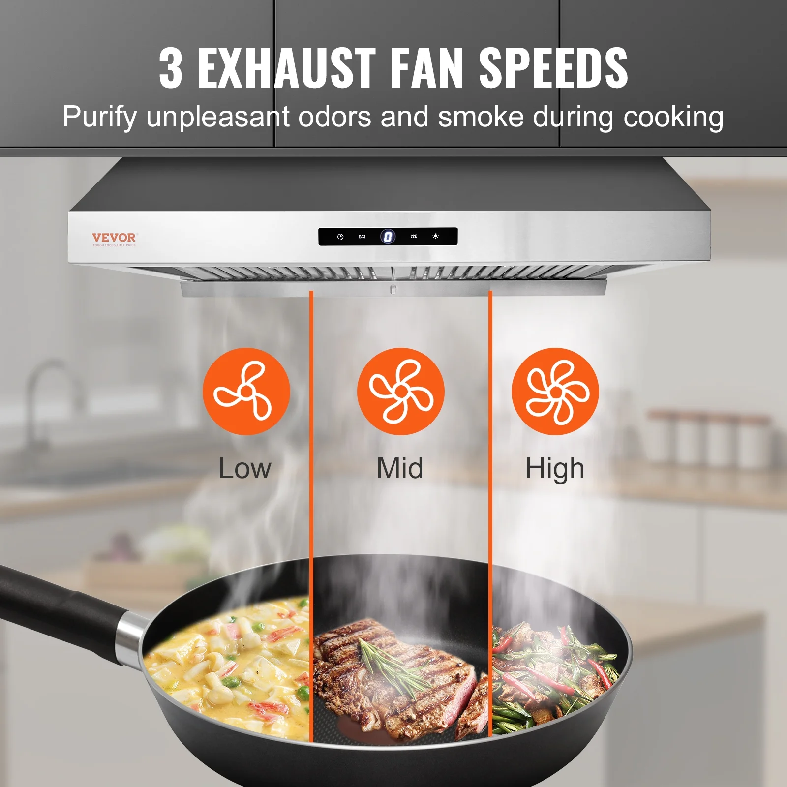 BENTISM 30inch Under Cabinet Range Hood ，558cfm 3 Speed Exhaust Fan,110V Ductless Kitchen Vent Range Hoods Stainless Steel LED with Touch Control Panel Ultra-Quiet