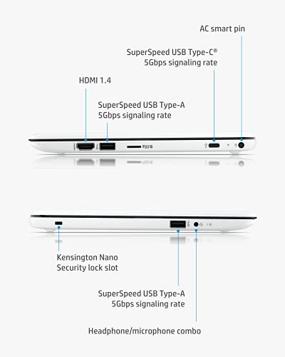 HP Stream Laptop, Intel Celeron (Renewed)