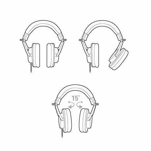 Audio Technica ATH-M20x Professional Monitor Headphones