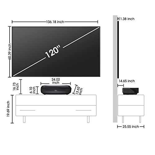 Hisense 4K Laser TV