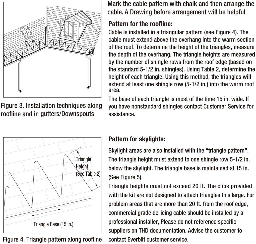 HEATIT HIRD 200 feet 5 Watts Per Foot Roof & Gutter Snow De-Icing Cable