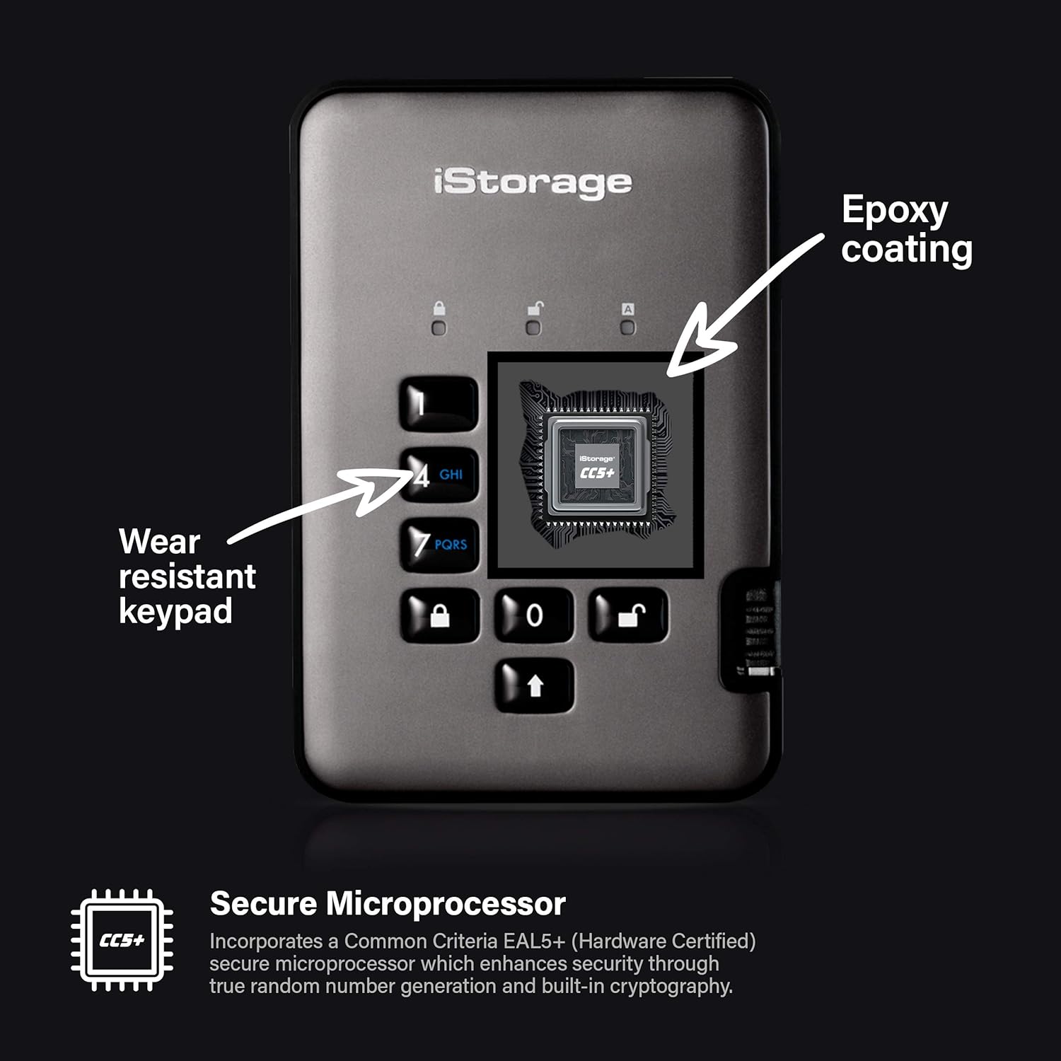 iStorage diskAshur PRO2 SSD 1TB Secure solid state drive - FIPS Level 3 certified - Password protected, dust and water resistant, military grade hardware encryption IS-DAP2-256-SSD-1000-C-X
