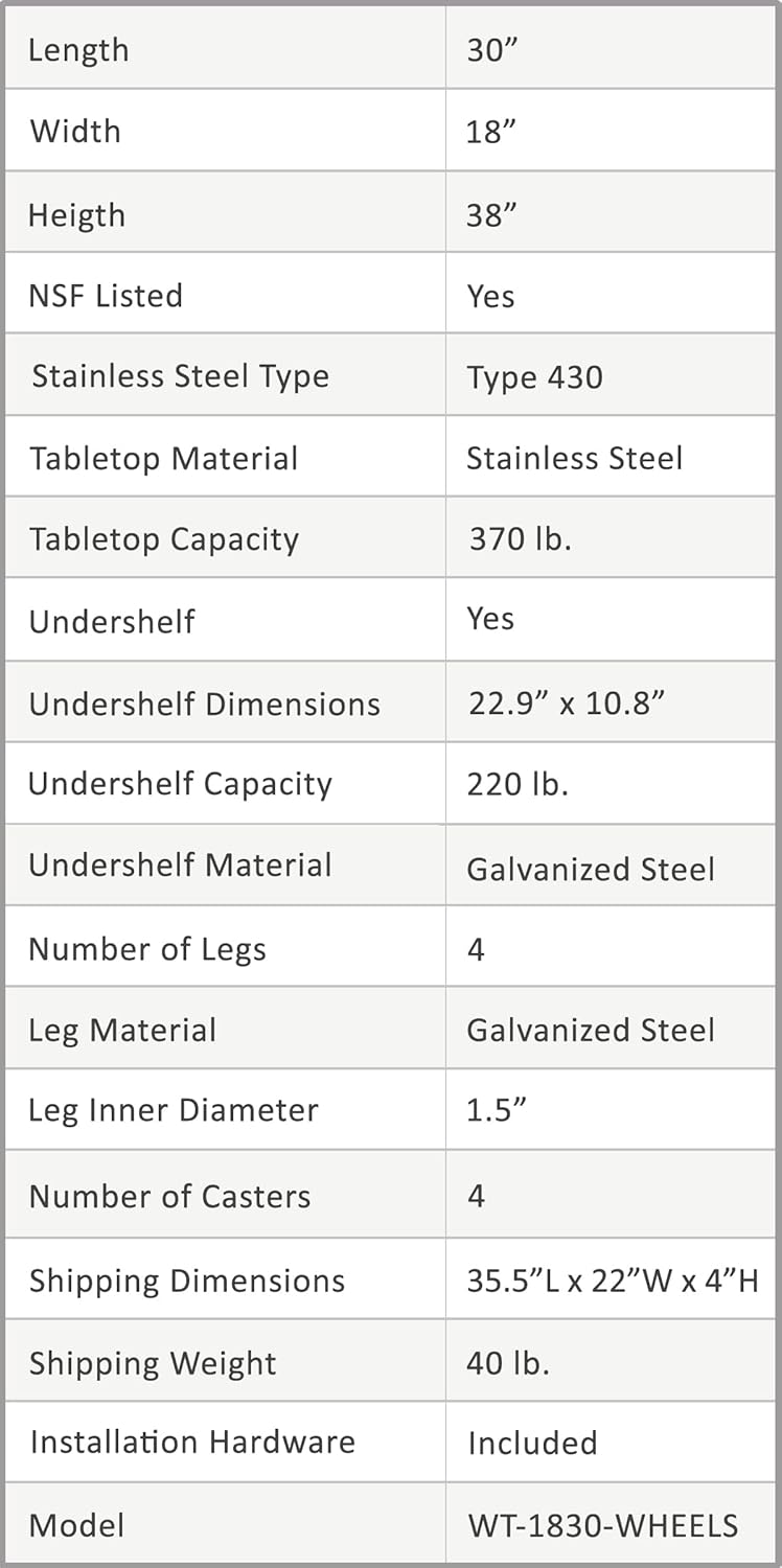 AmGood 18 x 48 Stainless Steel Work Table with Casters | Heavy Duty Metal Utility Table On Wheels | Kitchen Island Cart