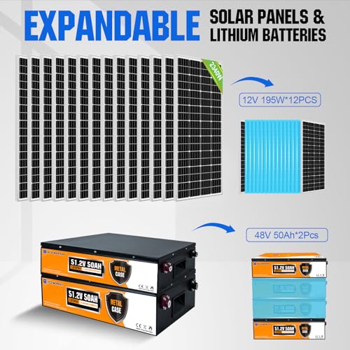 ECO-WORTHY Solar Panel Complete System 2400W 3600W with Lithium Battery