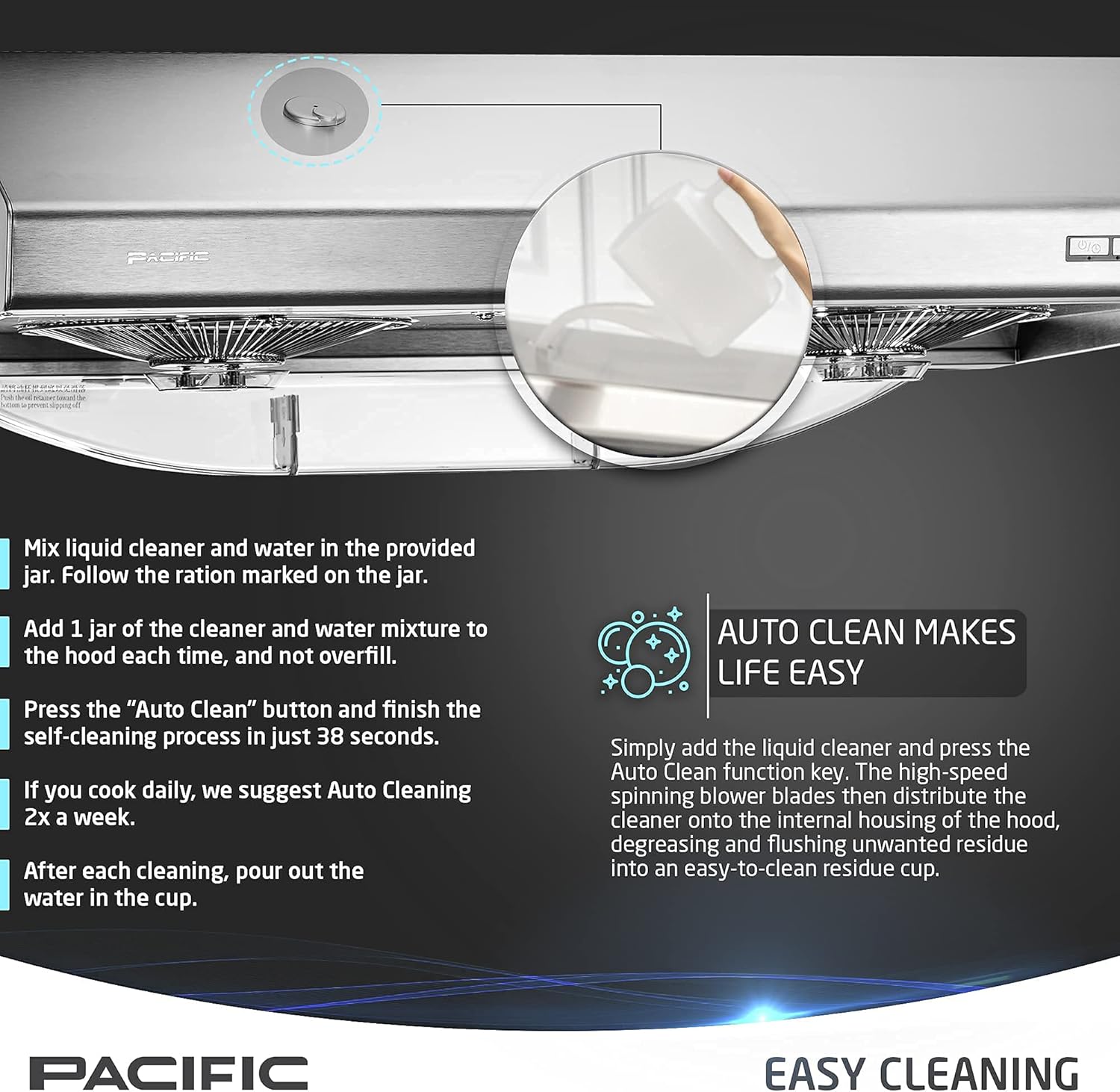 Pacific Kitchen Vent Hood AC30BS – 30 Inch Under Cabinet Range Hood – Filterless Modern Stainless Steel Hood Vent with 900 CFM Suction, Dual Fans, LED Touch Controls and Auto-Clean Function