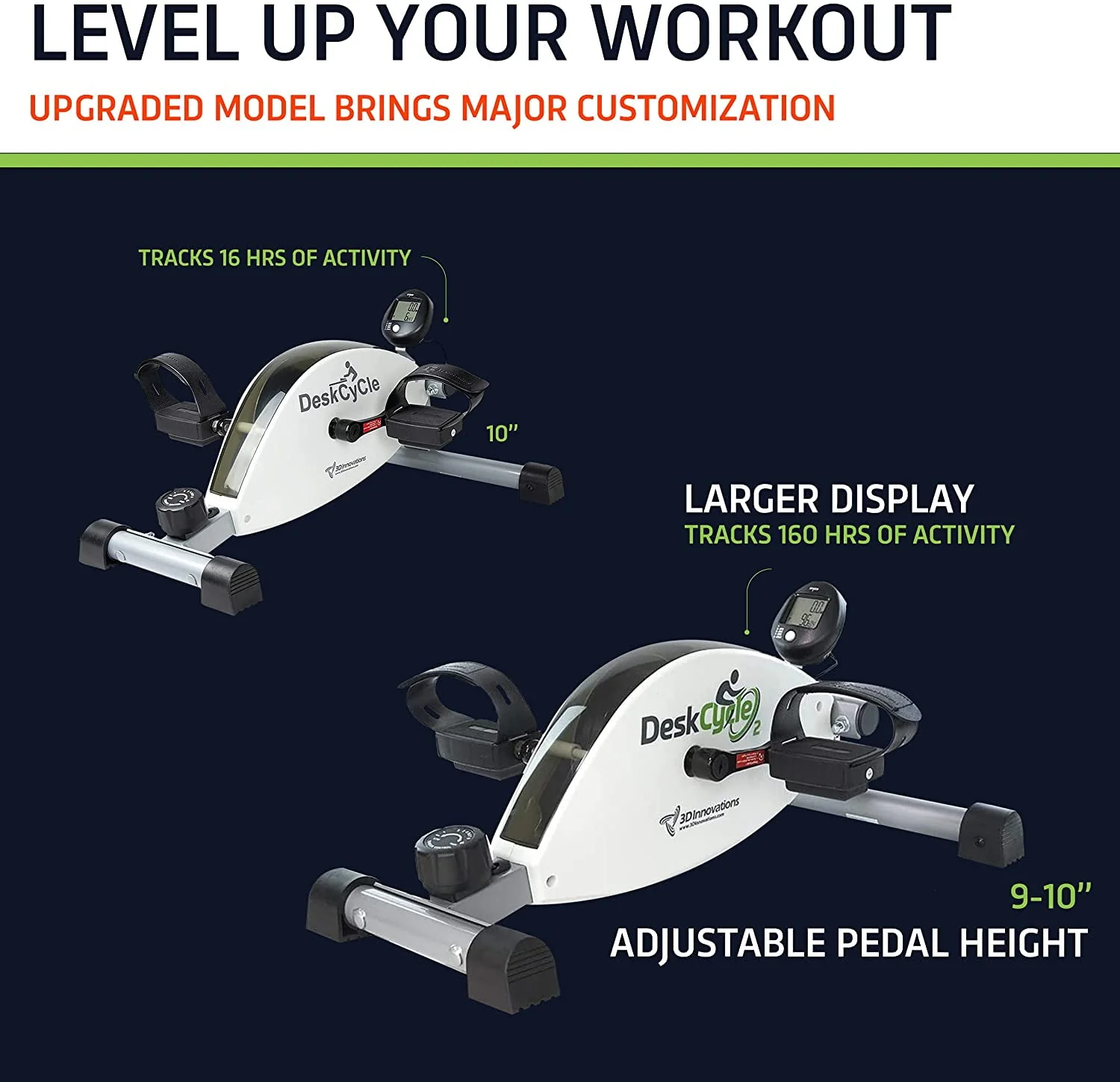 DeskCycle 2 Under Desk Bike Pedal Exerciser with Adjustable Leg - Mini Exercise Bike Desk Cycle, Leg Exerciser for Physical Therapy & Desk Exercise