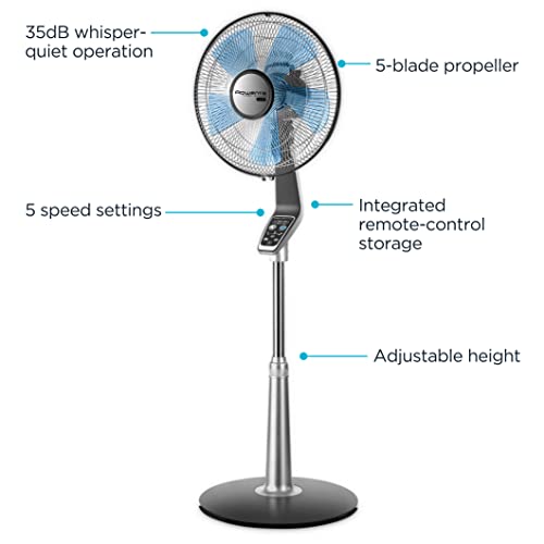 Rowenta Turbo Silence Table and Fan