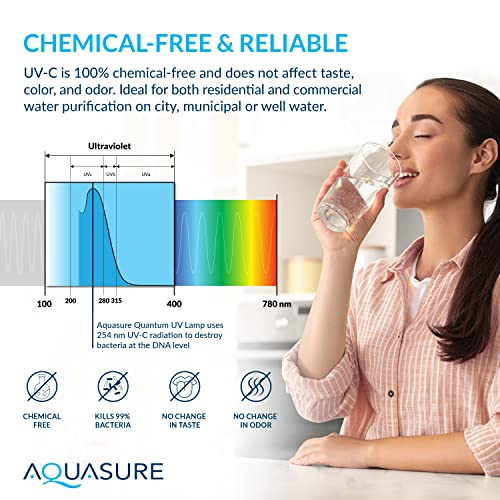 Aquasure Ultraviolet Light UV-C Water Sterilizer Filter System for Whole House Water Sterilization, Disinfection and Purifier | Destroys 99.99% of Bacteria, Virus & Ecoli