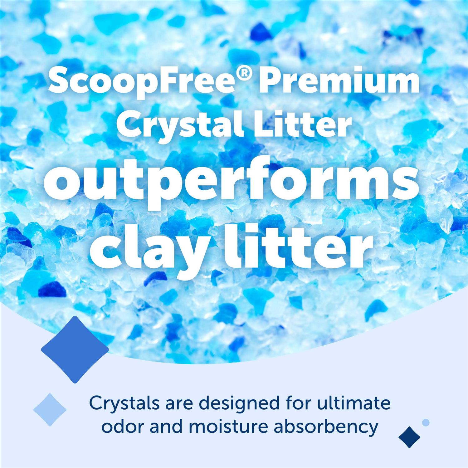 PetSafe ScoopFree Premium Crystal Litter - Pet Supplies online store