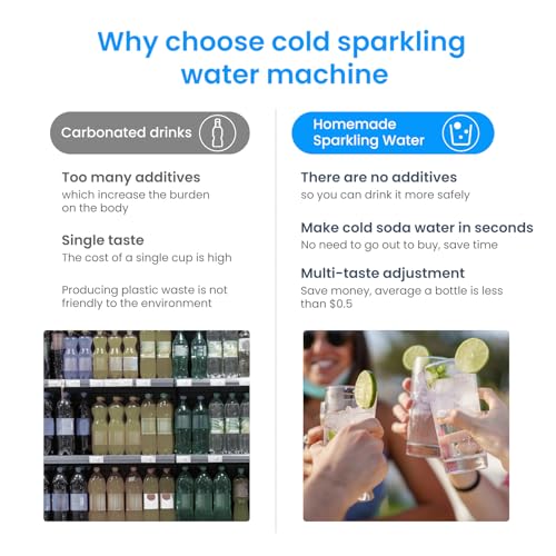 GLACIER FRESH Electric Sparkling Water Maker with LED Display, Cold Soda Maker for Carbonating with 1.6L Water Tank, Compatible with GLACIER FRESH 60L CO2 Carbonator