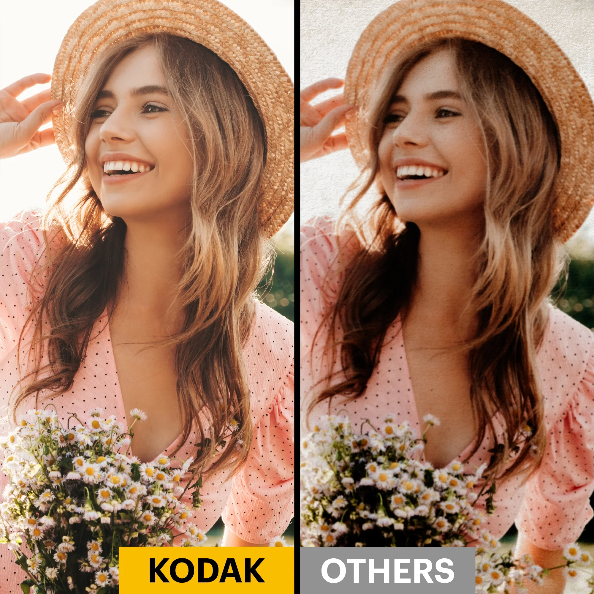 KODAK Dock Plus 4PASS Instant Photo Printer (4x6 inches) + 10 Sheets