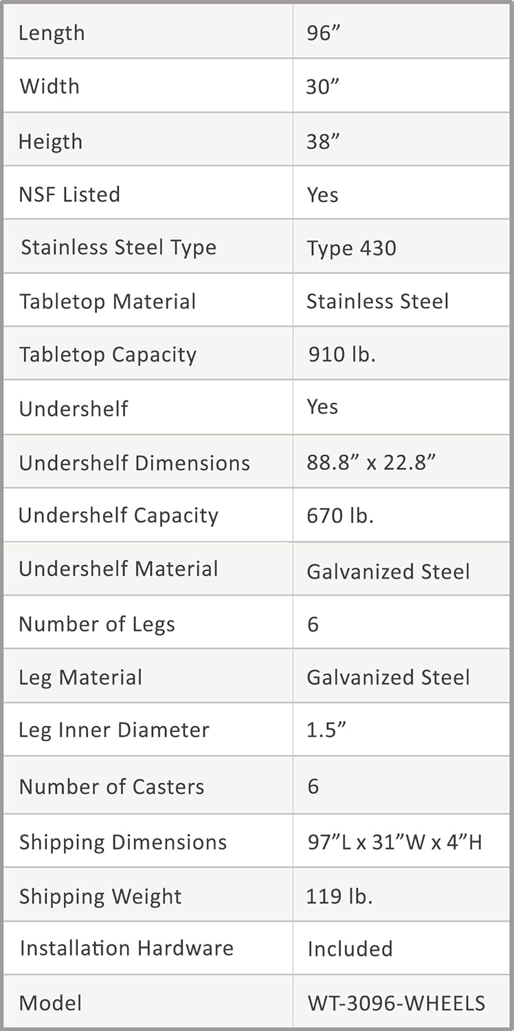 AmGood 18 x 48 Stainless Steel Work Table with Casters | Heavy Duty Metal Utility Table On Wheels | Kitchen Island Cart