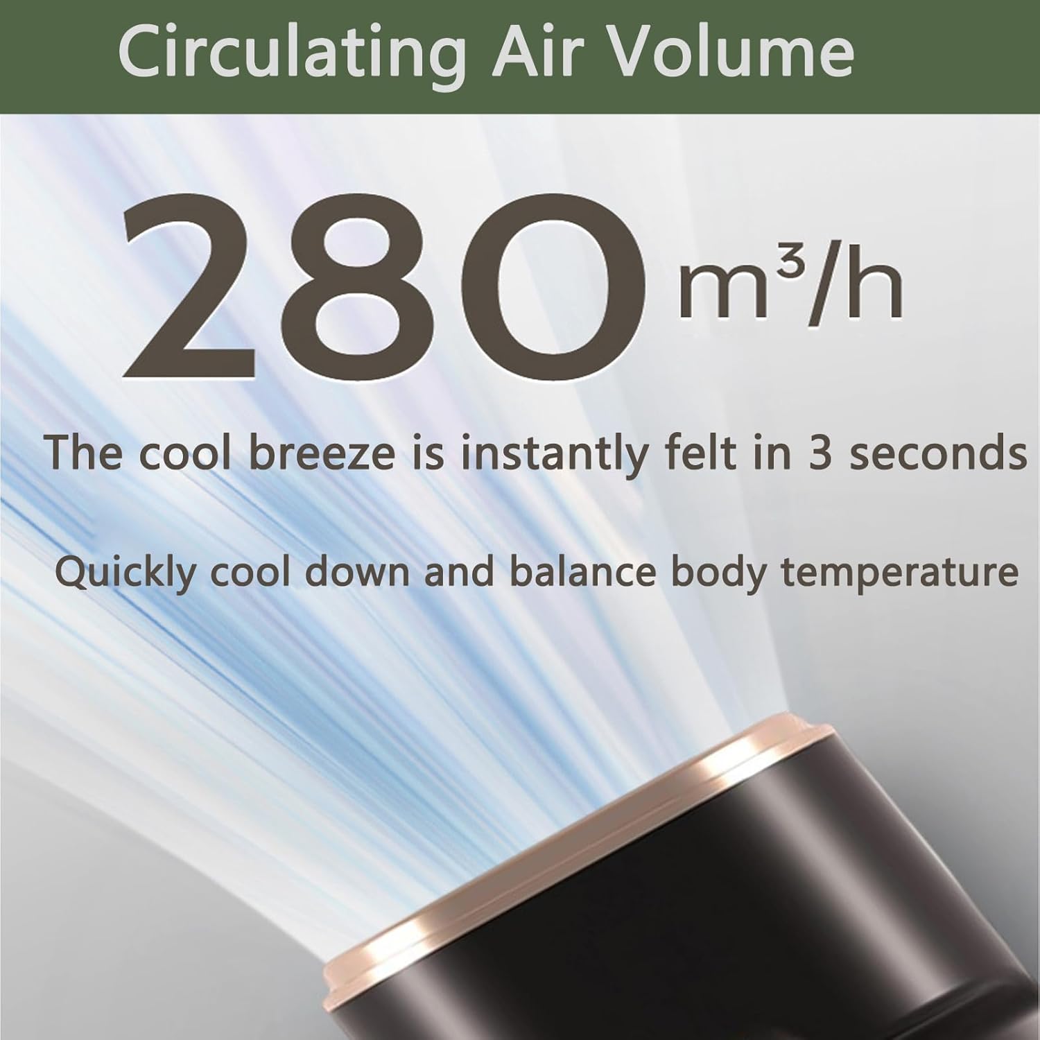Portable Air Conditioners,4777BTU Fast Cooling Outdoor Air Conditioner, DC or AC, Dehumidification, 3 Wind Speeds,600W Low Power Consumption Camping Tent, RV, Car, Truck, Van and Fishing