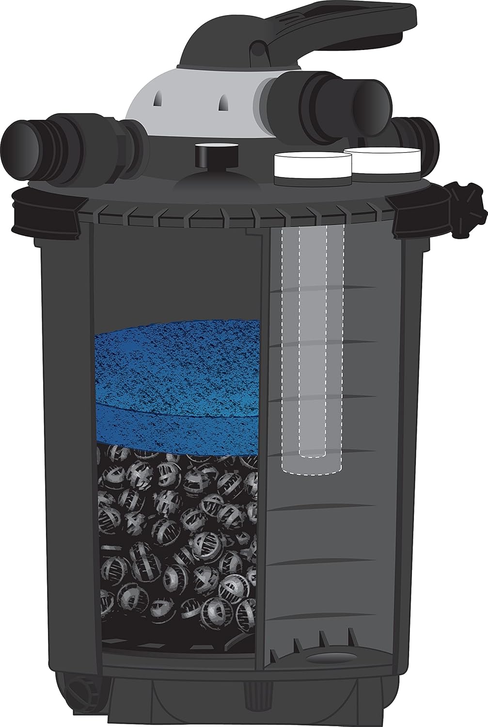 Danner Manufacturing, Inc. Pondmaster Clearguard 5,500 Gallon Capacity, Pressurized Pond Filter, 05620