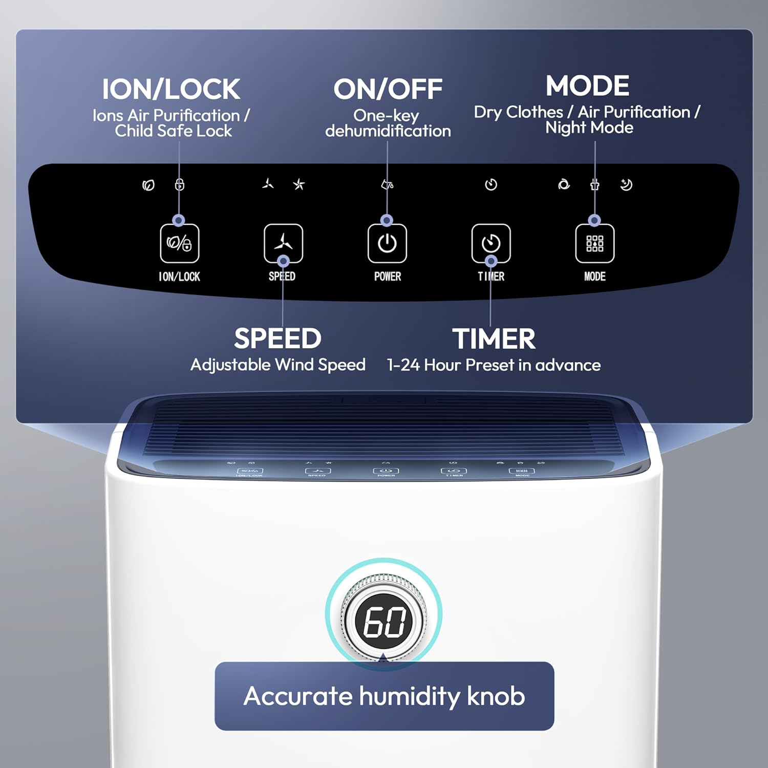 2000 Sq Ft 30 Pints Dehumidifiers for Large Room, Basements, Home, Bathroom, Bedroom, with Auto or Manual Drainage | 36db Industry Leading Noise Reducing | Air Filter, Three Operation Modes,