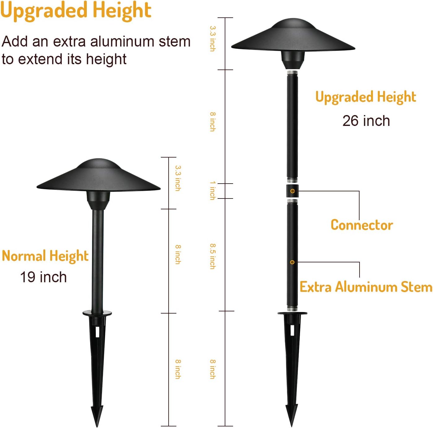 Lumina Low Voltage Landscape Lighting Cast-Aluminum Outdoor Path and Area Light Warm White 3W G4 LED Bulb and ABS Heavy Duty Ground Stake Included for Yard Walkway Lawn - Black PAL0101-BKLED8 (8PK)