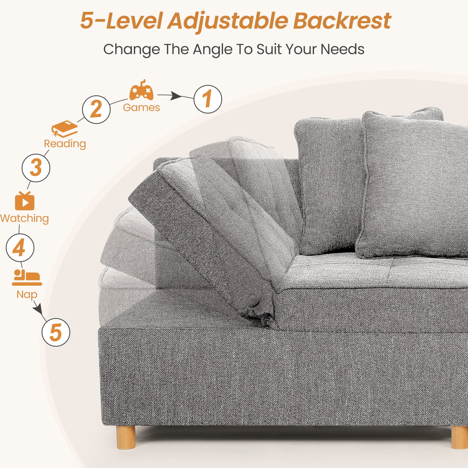 SEJOV Convertible Sofa Bed 4-in-1 Sofa Beds Chair 3-Seat Futon Sofa, Linen Sleep Bed Couch with 5 Adjustable Backrest and Pillows,Living Room Furniture for Apartment Living Room Office，Gray