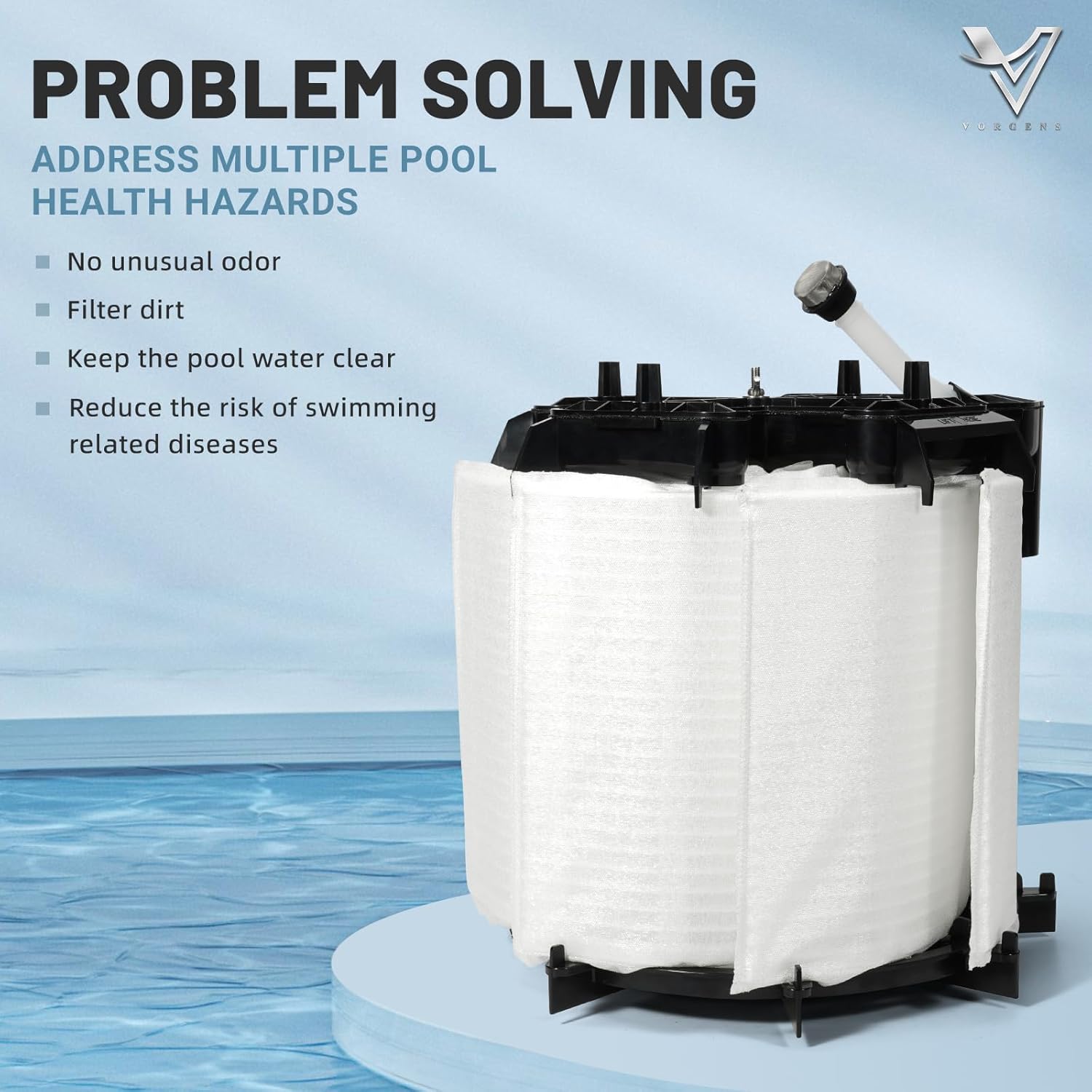 DE2420 Grid Filter Element Cluster Fit for Hayward ProGrid D.E. Model | Hayward SwimClear Cartridge Filter C2020 C3020 C4020 C5020#Replace DEX2420DC 24 Sq.Ft. Grid Complete Cluster Assy 2420