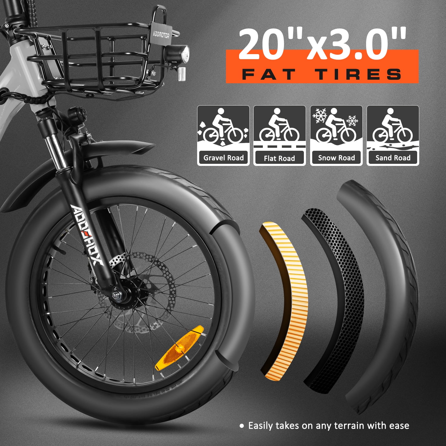 Addmotor Electric Trike, 750W Foldable Electric Tricycle, Folding Electric Trike for Adults,48V 20Ah Removable Battery,20" Fat Tire Electric Trikes with Rear Speed Differential,M-330F White - Curated Treasures Market