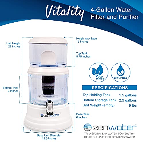 Zen Water Systems Countertop Filtration and Purification System